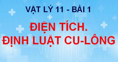 Điện tích, tương tác điện. Định luật CU-LÔNG, Hằng số điện môi - Vật lý 11 bài 1
